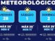 Pronostican temperaturas cálidas para el fin de semana en la capital