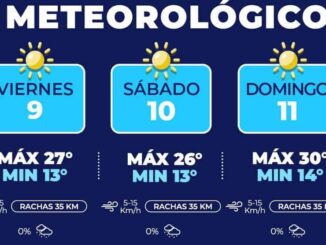 Fin de semana en la capital con temperaturas frescas por las mañanas y tardes cálidas