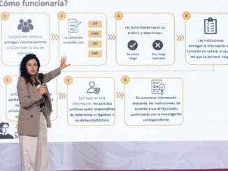 Gobierno de Sheinbaum enviará iniciativa al Congreso para alertar a partidos sobre candidatos con nexos criminales