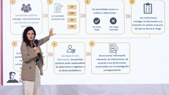 Gobierno de Sheinbaum enviará iniciativa al Congreso para alertar a partidos sobre candidatos con nexos criminales