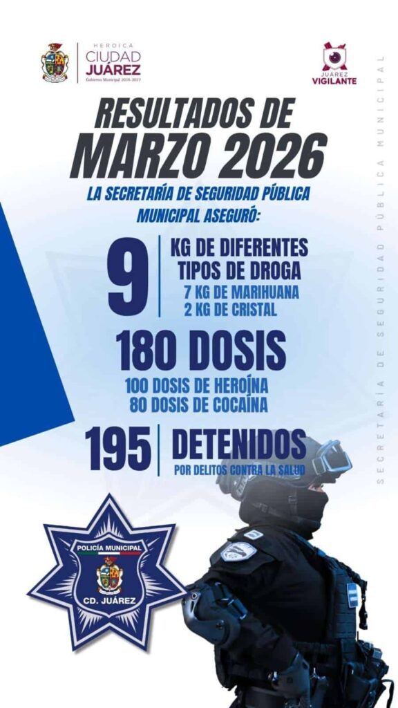 Aseguran 9 kilos de droga y detienen a 195 durante marzo
