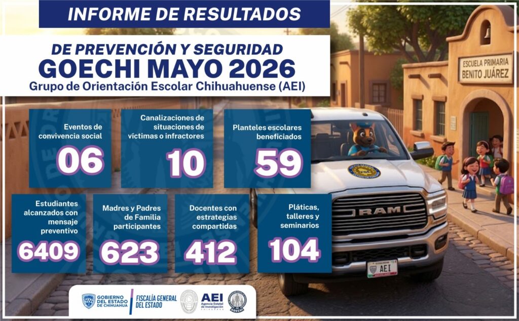 Realiza GOECHI 104 pláticas, talleres y seminarios en mayo en el estado