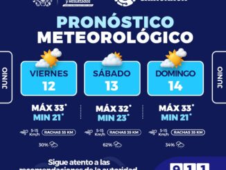 Prevén lluvias para el fin de semana en la capital 
