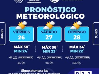 Continúa el calor; prevén máximas de hasta 38°C y baja probabilidad de lluvia