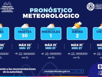 Prevé Municipio semana con lluvias, viento y calor en la capital 