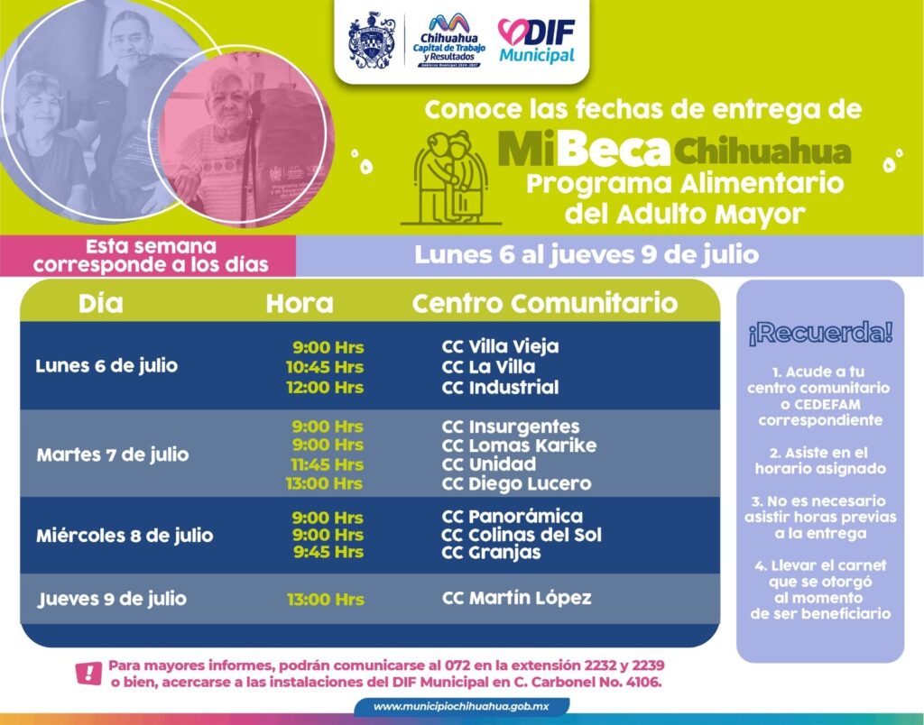 Conoce a dónde acudir por tu paquete PAAM del 6 al 9 de julio