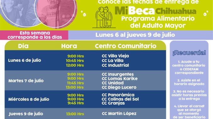 Conoce a dónde acudir por tu paquete PAAM del 6 al 9 de julio