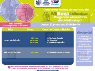 Ve a dónde acudir por tu paquete PAAM este 22 y 23 de junio: Municipio
