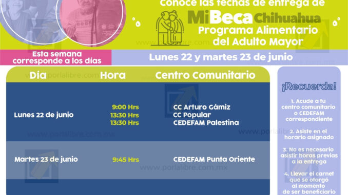 Ve a dónde acudir por tu paquete PAAM este 22 y 23 de junio: Municipio