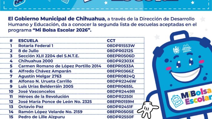 Gobierno Municipal da a conocer la segunda lista de escuelas aceptadas en el Programa Mi Bolsa Escolar