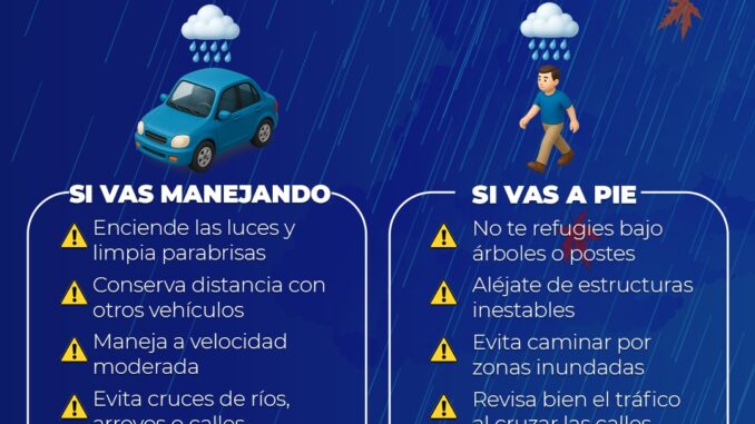 Alertan por alta probabilidad de lluvias a partir de este domingo
