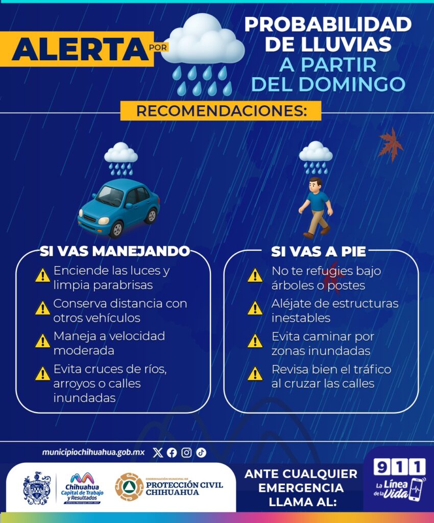 Alertan por alta probabilidad de lluvias a partir de este domingo