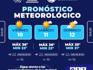 Temperaturas de hasta 36°C y probabilidad de lluvias ligeras para este fin en la capital 