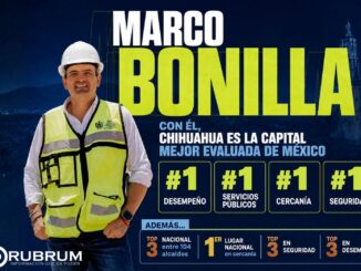 Marco Bonilla lidera evaluación entre alcaldes de capitales y se mantiene en la élite nacional