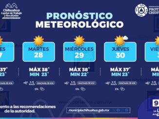 Hasta los 38°C alcanzarían las temperaturas esta semana, en la capital
