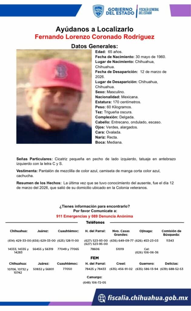 Fernando Lorenzo Coronado Rodríguez