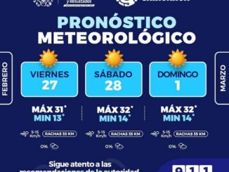 Subirá hasta 32°C este fin de semana en la capital 