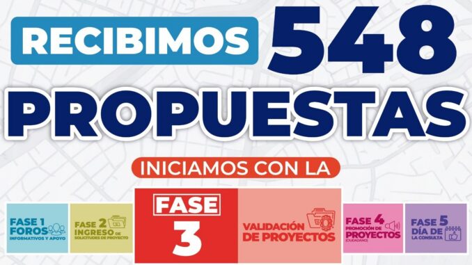 Avanza proceso del Presupuesto Participativo 2027 con la fase de validación de propuestas