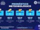 Se esperan en la capital temperaturas de hasta 36°C esta semana