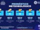 Aumentarán las temperaturas esta semana en la capital 
