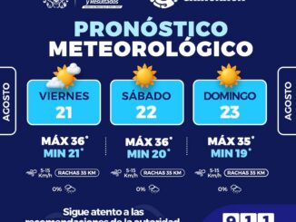Se esperan temperaturas de hasta 36°C este fin de semana en la capital