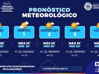 Pronostican semana calurosa con incremento de probabilidad de lluvia en la capital 
