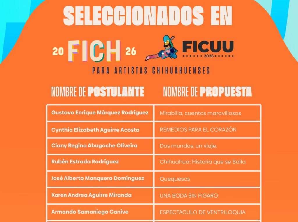 Anuncian municipio y estado a seleccionados de la convocatoria “FICH FICUU para artistas chihuahuenses”
