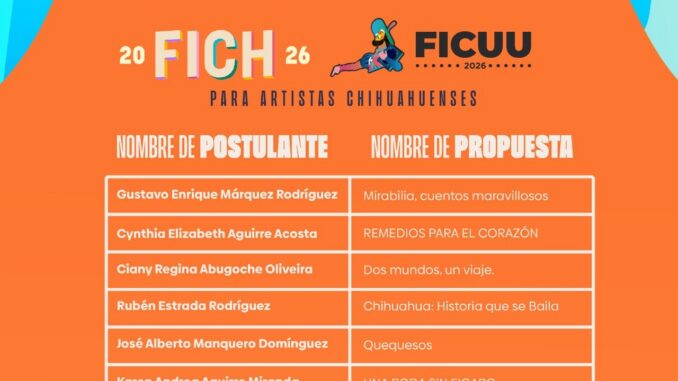 Anuncian municipio y estado a seleccionados de la convocatoria “FICH FICUU para artistas chihuahuenses”