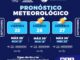 Prevén fin de semana con temperaturas de hasta 30 grados en la capital 