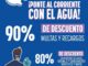 Extiende JMAS programa “Ponte al Corriente con el Agua” al mes de febrero