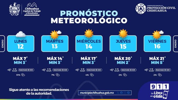 Prevén semana fría, toma precauciones en la capital 