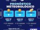 Mínimas bajo cero para este fin de semana en la capital 