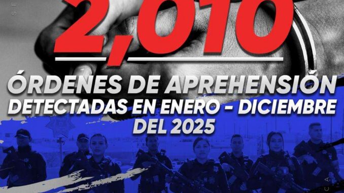 Detienen a más de dos mil prófugos de la justicia durante 2025