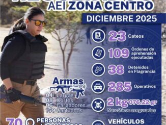 Participa AEI Zona Centro en 285 operativos en diciembre de 2025