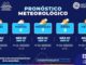 Alertan por descenso gradual de temperaturas esta semana en la capital