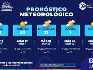 Inicia semana con ambiente frío y evolucionará a templadas a principios de 2026: PCM