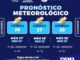 Se espera un fin de semana con temperaturas agradables y cielo parcialmente nublado en la Capital
