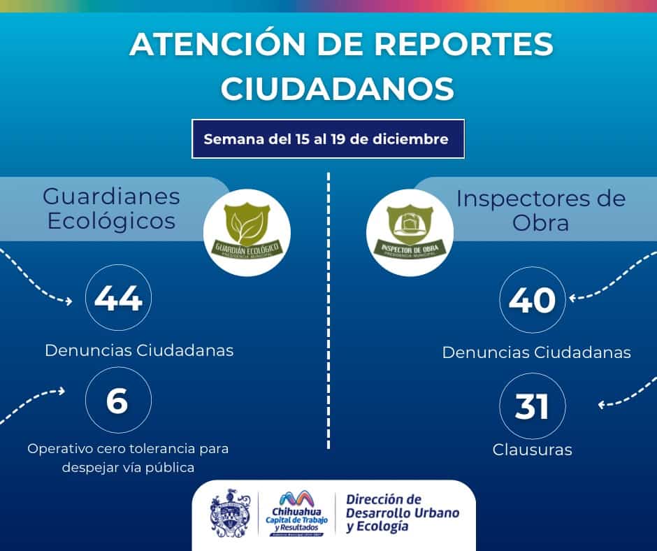 Atienden Guardianes Ecológicos del Municipio más de 200 reportes e inspecciones en una semana