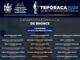 Definen ganadores del Premio Municipal a la Excelencia en el Deporte ‘Teporaca’ 2025