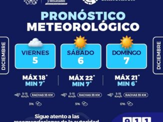 Fin de semana con mañanas frías y poca probabilidad de lluvia en la capital 
