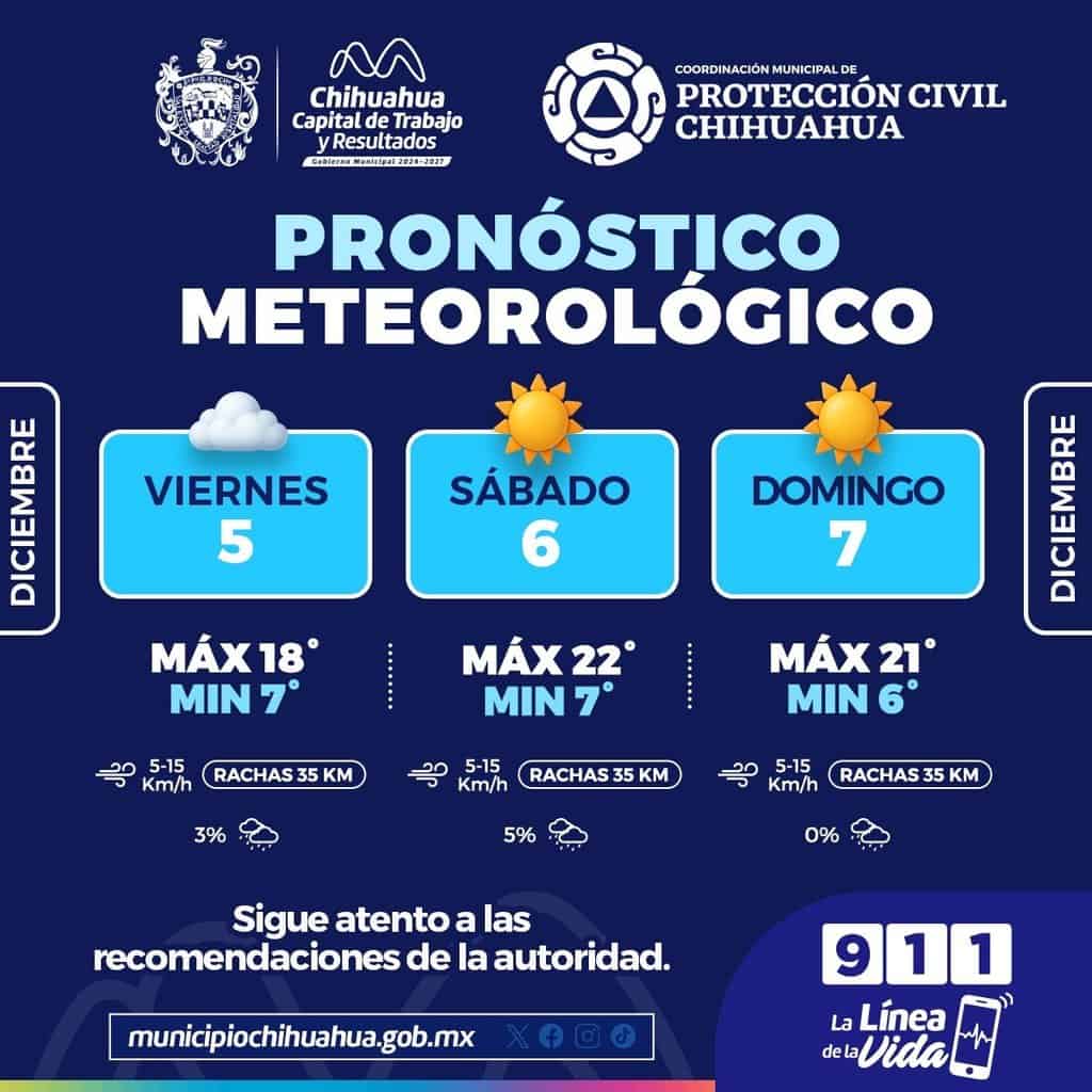 Fin de semana con mañanas frías y poca probabilidad de lluvia en la capital 