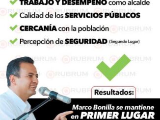 Marco Bonilla, el alcalde mejor evaluado de México: primer lugar en trabajo, servicios y cercanía con la gente
