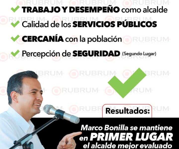 Marco Bonilla, el alcalde mejor evaluado de México: primer lugar en trabajo, servicios y cercanía con la gente