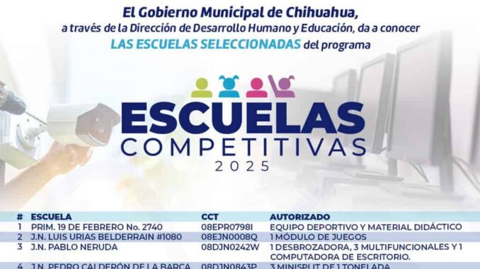Publica Municipio lista de escuelas beneficiarias del programa “Escuelas Competitivas 2025”