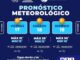 Prevén en la capital días soleados este  fin de semana