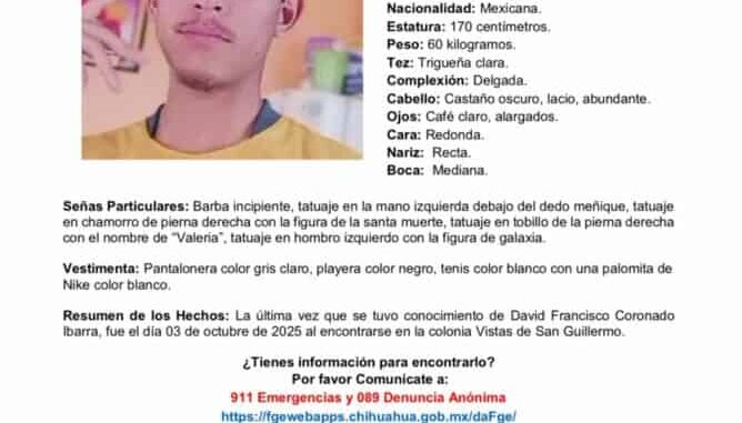 David Francisco Coronado Ibarra